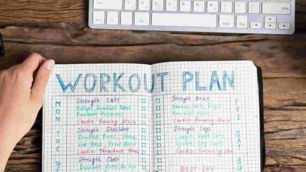 Making a Workout Plan